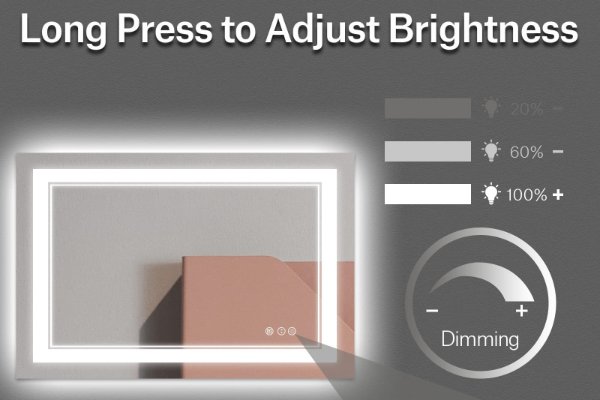 Enhancing Your Bathroom Experience with Modern Bathroom Mirrors